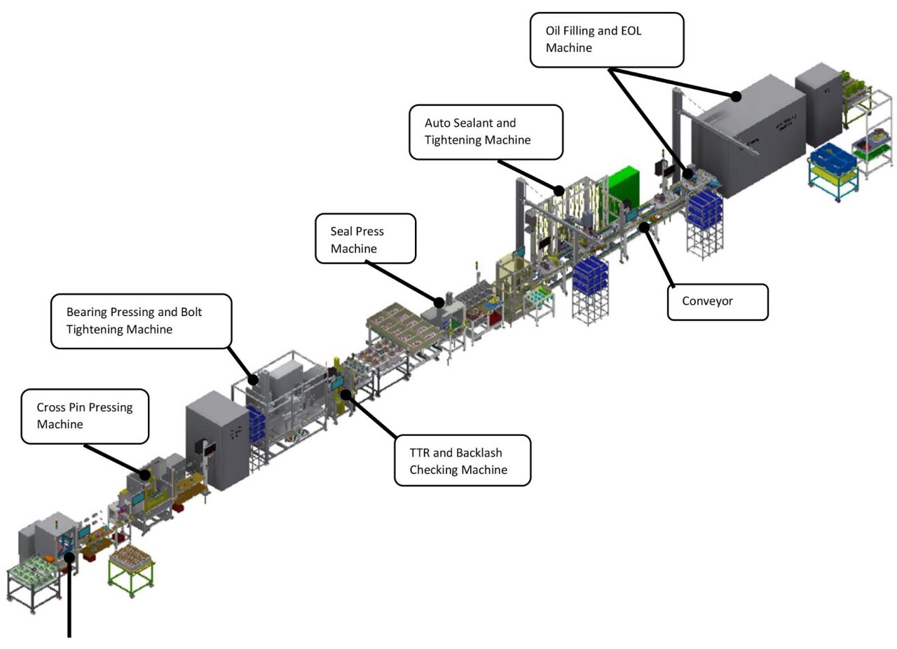 Electric Vehicles | Jendamark