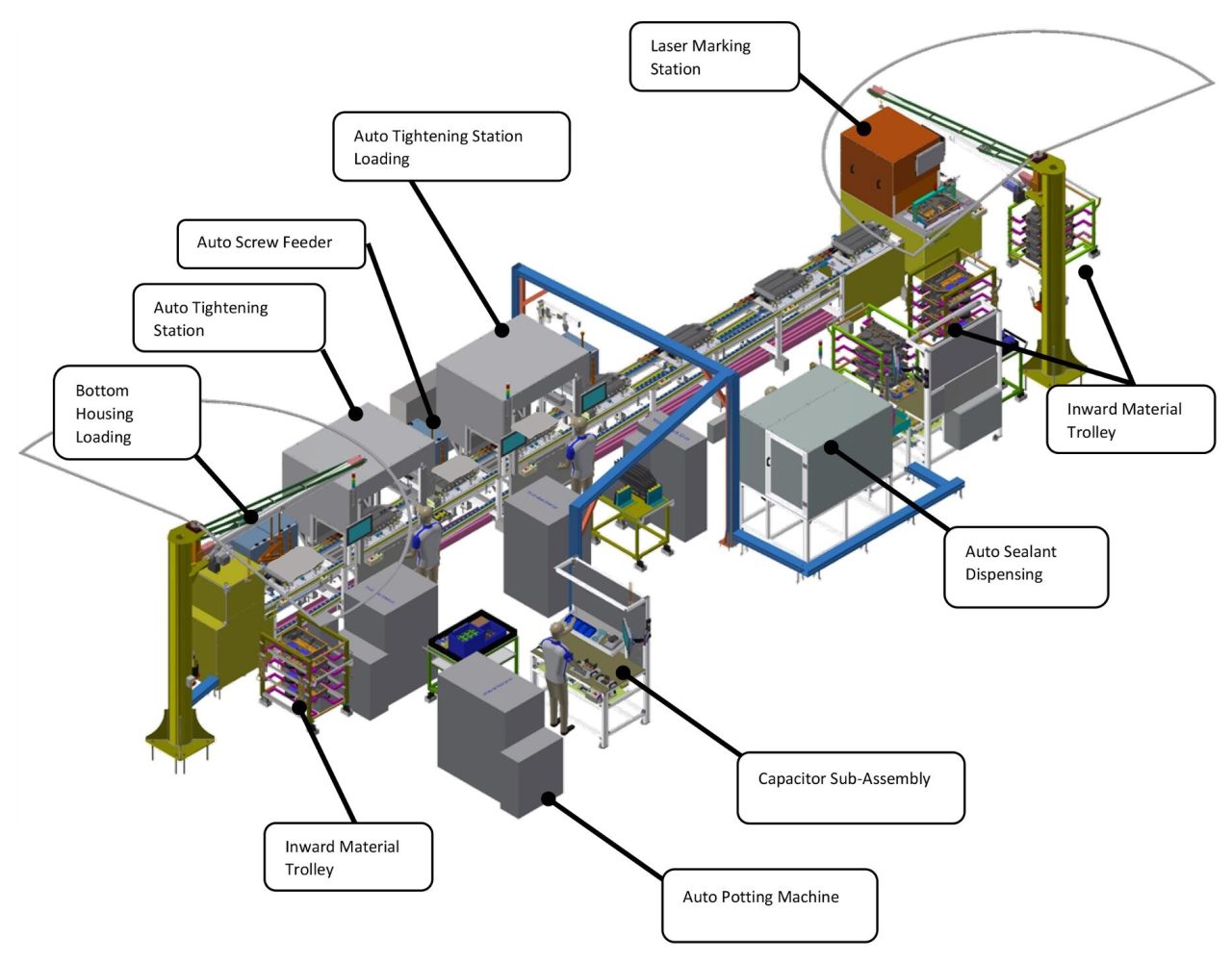 Electric Vehicles | Jendamark